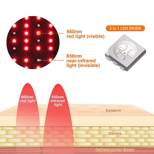Tappetino yoga terapia luce rossa 660nm 850nm LED salute relax corpo infrarossi - Foto 3 di 11