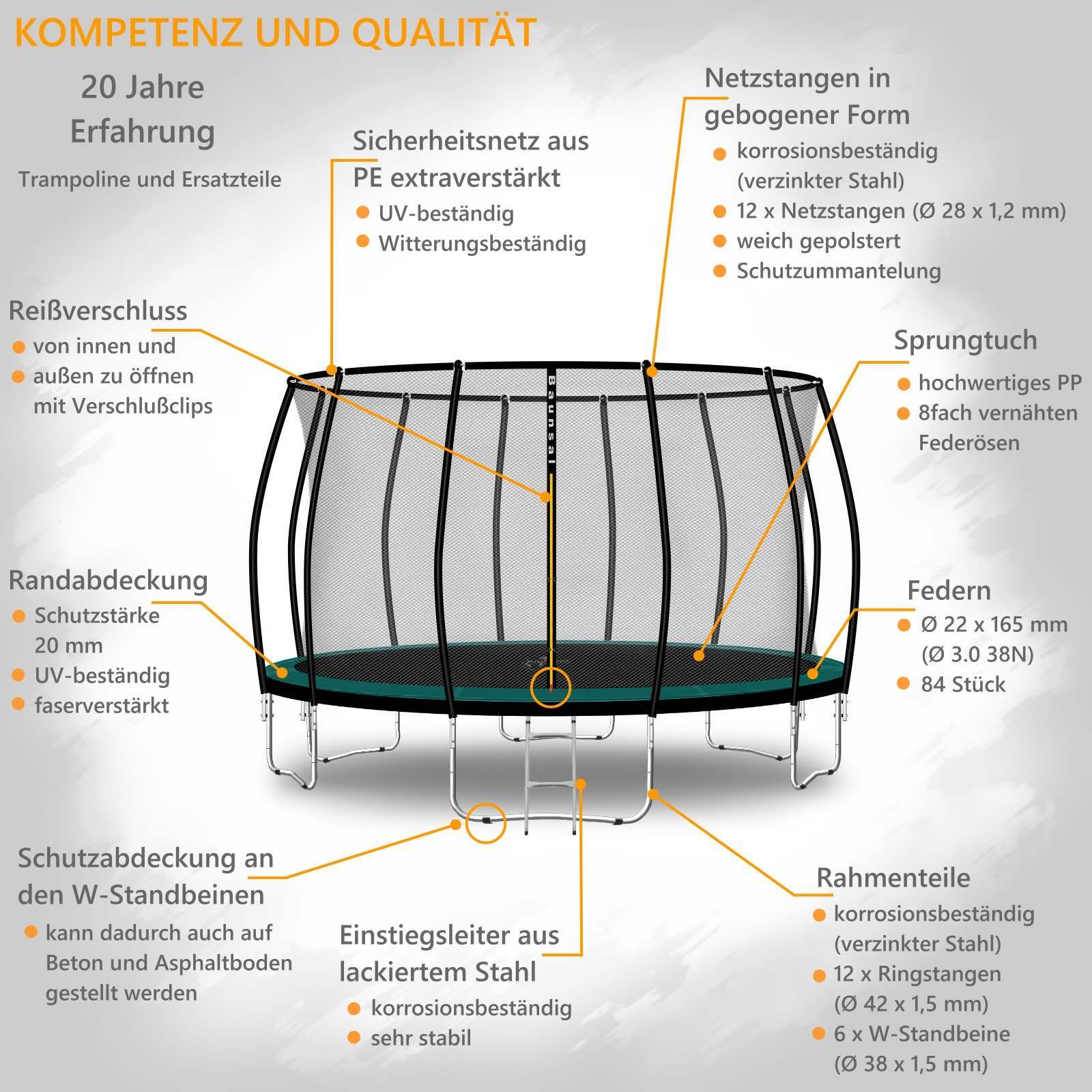 Bild 73 von 110