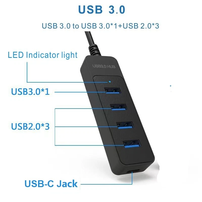 4 Port USB 3.0 Hub Splitter Multi Adapter 5Gbps High Speed For PC Desktop Laptop - Image 2 of 4