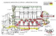 Rolls-Royce Merlin Design Installation & Maintenance Folio Manual PDF 1940's 