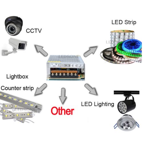 DC 12V LED Driver Power Supply Transformer Switching driver for LED Strip CCTV - Picture 2 of 71