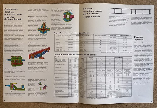 1971 Ford F Series original Venezuelan sales brochure - Bild 5 von 8