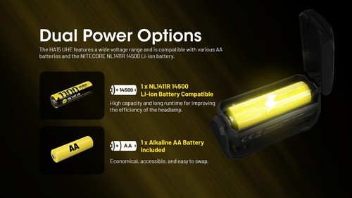 NiteCore HA15 UHE Multipurpose Ultra Lightweight AA Headlamp Headlight - Picture 8 of 21
