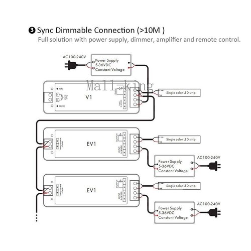 24V 12V LED COB tira de luz 5M alta densidad 5mm 8mm 320LEDs 480LEDs cinta lineal - Imagen 11 de 15