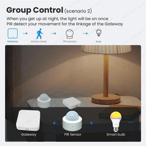 Hub inteligente, puente de puerta de enlace inalámbrico USB para aplicación Ewelink control remoto por voz - Imagen 8 de 9