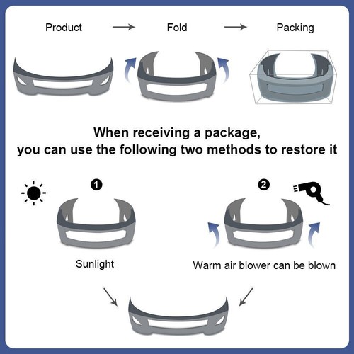 Front Bumper Cover Grille Kit For 2022 2023 Chevrolet Equinox w/ Fog Lights - Picture 4 of 24