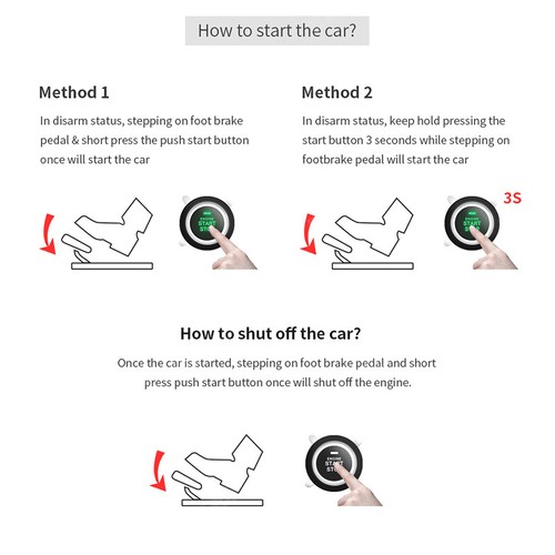 EASYGUARD RFID car Alarm System Push Start Button & keyless go System fits DC12v - Picture 8 of 8