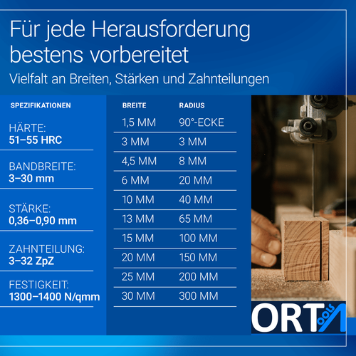 4050 x (6-25) x 0,65 x 4 ZpZ Flexback Bandsägeblätter Hartholz Holzbandsäge - Bild 5 von 9