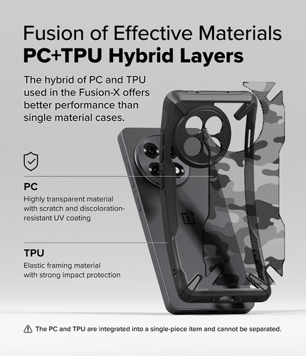Für OnePlus 13R Hülle | Ringke [FUSION-X] Stoßfest Bumper Robust Cover - Bild 23 von 26