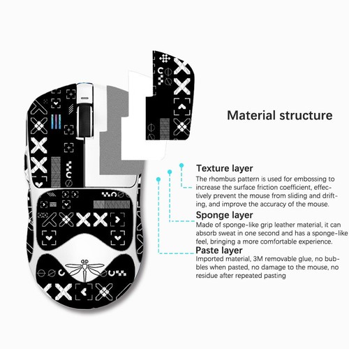 Mouse Grip Tape Skate Sticker Non Slip Suck Sweat Mouse Anti-Slip Sticker - Photo 6/22