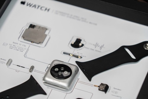 Teardown Art, gerahmte Apple Watch Series zerlegt, Wandbild, einzigartiges Geschenk für Ihn - Bild 7 von 15