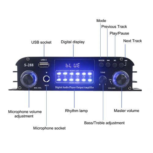 4 Channel Bluetooth 5.0 Stereo Amplifier, 50Wx4 HiFi Power Amp, 1200W Max, US... - Picture 2 of 9