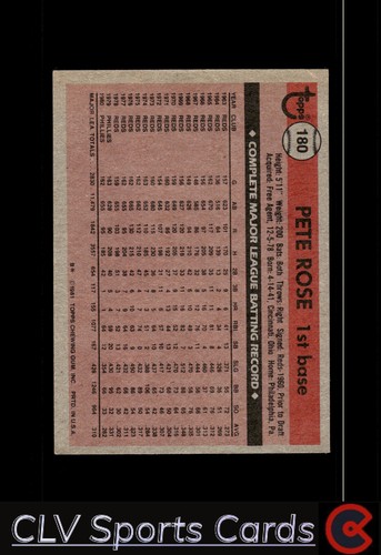 Philadelphia Phillies Pete Rose #180 Topps béisbol casi como nuevo o mejor - Imagen 2 de 2