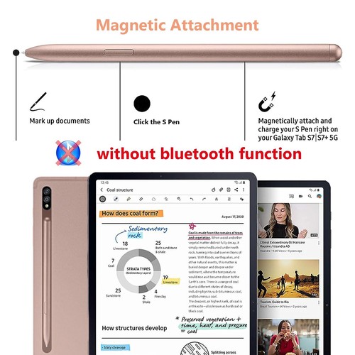 Tab S7 S Pen Stylet de Rechange pour Samsung Galaxy Tab S7 / S7+ Plus / S7 FE... - Afbeelding 6 van 7