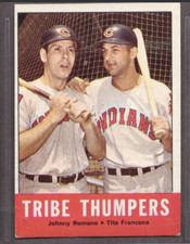 1963 Topps Set-Break #392 Tribe Thumpers VG-VGEX *JAYSACE*