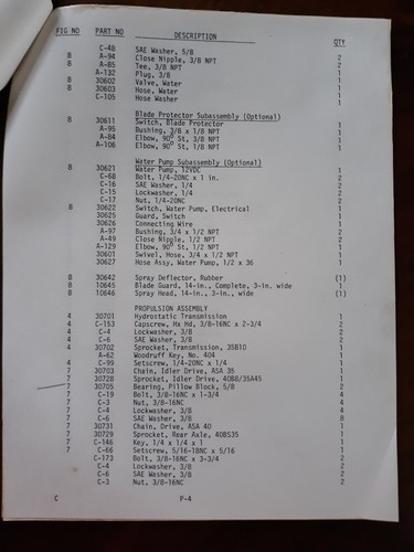 2pc-Concrete Saw Manual- Operation, Maintenance, Parts List/ Model 718 and 3535W - Bild 6 von 12