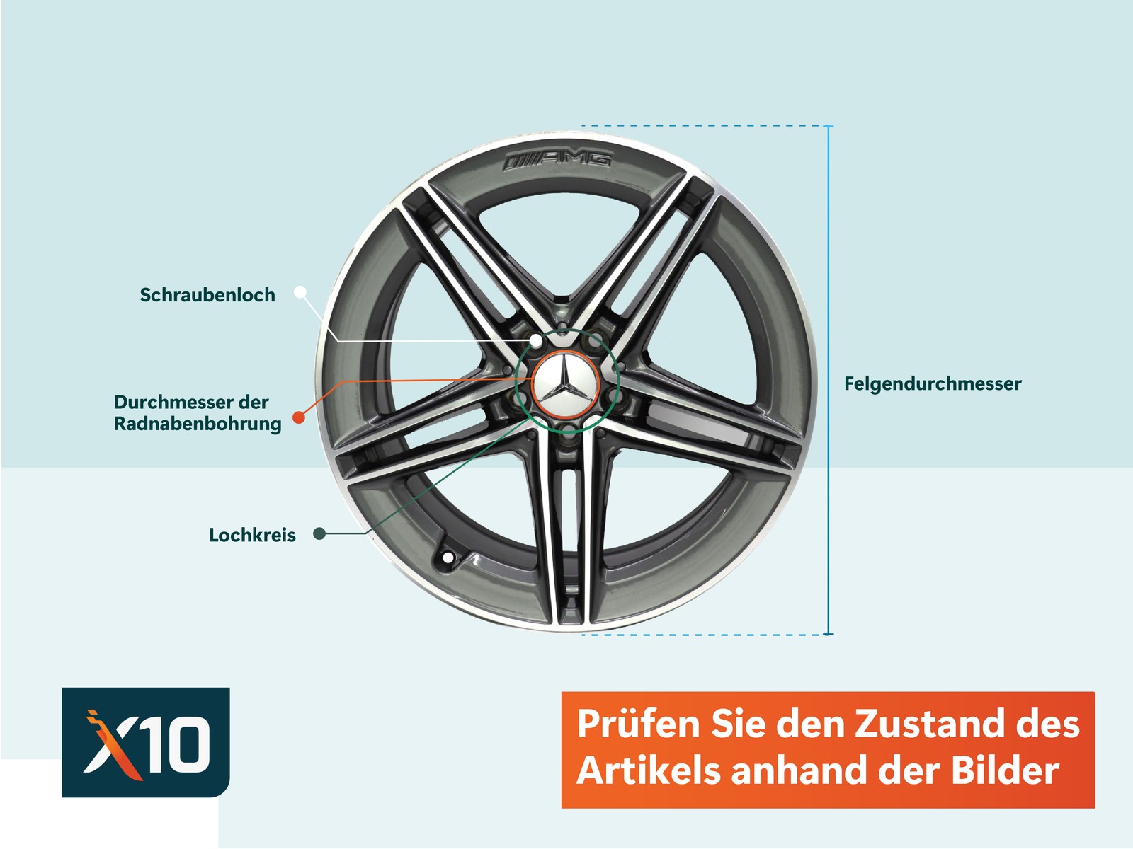 Bild 2 von 10