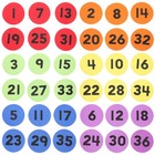  36 Sheets Numbered Floor Spots Markers Carpet for Classroom Round Stickers