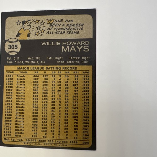 1973 Topps #305 Willie Mays Final Year - Centered - Mets - HOF Look at Pictures - Picture 6 of 15