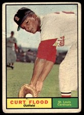 1961 Topps Curt Flood ⁞ St. Louis Cardinals #438