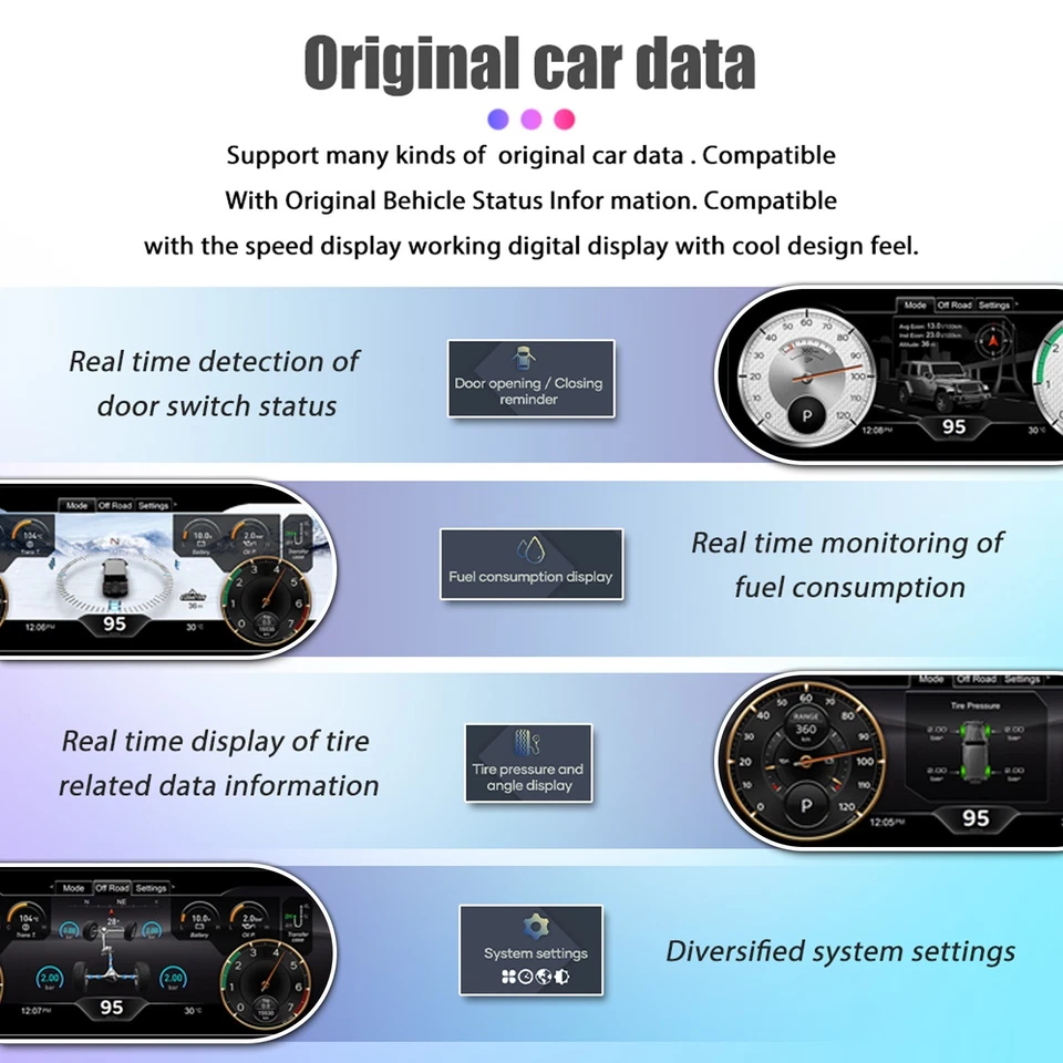 Cuadro de instrumentos de tablero digital de 12,3 pulgadas para Jeep Wrangler Jk 2011-2017 Foto 4 de 4
