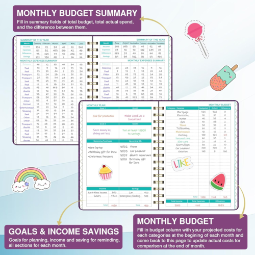 Budget Planner - Budget Book with Bill Organizer and Expense Tracker, 6.1" X 8.2 - Picture 4 of 12