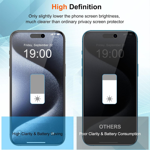 2 Pack Privacy Tempered Glass Screen Protector For iPhone 16 15 14 13 11 Pro Max - Picture 9 of 32