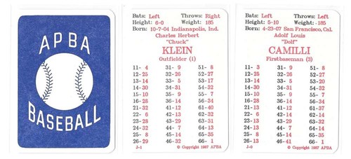 1936 APBA Season - PHILADELPHIA PHILLIES Team Set (Issued I987)