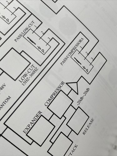 Alto VOICE Plus Mic Preamplifier Voice Processor Owners Manual Book User Guide - Picture 12 of 12