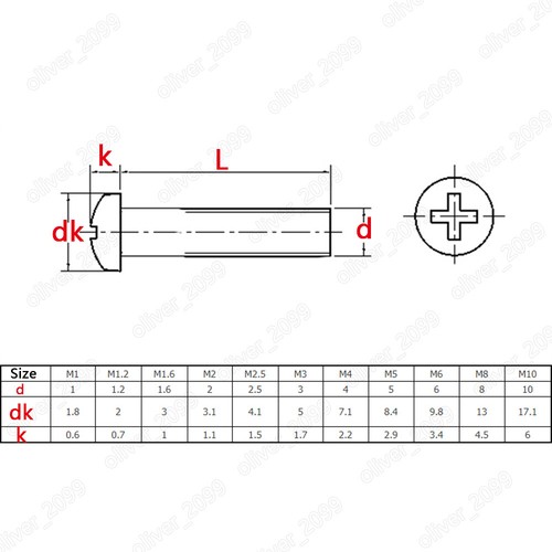 Tornillos de cabeza de sartén redondos negros 304 acero inoxidable M1.6 M2 M3 M4 M5 Phillips - Imagen 4 de 6