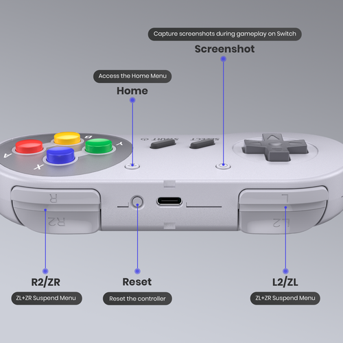 Wireless SNES Remote Game Controller For Original Super Switch Online& SFC , Mac - Picture 10 of 26