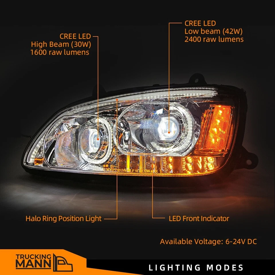 Truckingmann FULL LED 08-19 Kenworth T170 T370 T660 Dual Projector Headlights - Изображение 2 из 4