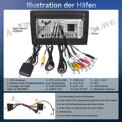 9" 2+32G Android 14 Autoradio Carplay FM GPS Navi für VW T6 Transporter Multivan - Bild 15 von 15