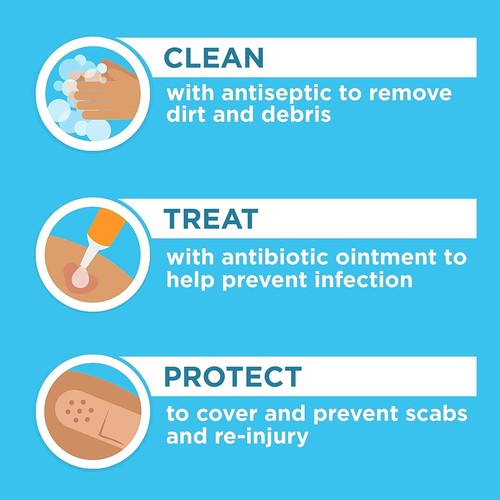 First Aid Antibiotic Ointment with Bacitracin Zinc & Polymyxin B Sulf - Picture 6 of 8