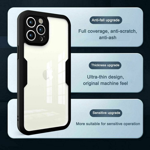 Für iPhone 15 Pro Max 14 13 12 11 XR XS Hülle Schutzhülle Lente Camara y Pantalla - Bild 30 von 52