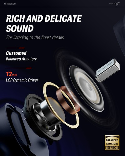 🎧Tonner Dobuds ONE Écouteurs Écouteurs Bluetooth sans Fil Antibruit | Bleu - Photo 3 sur 15