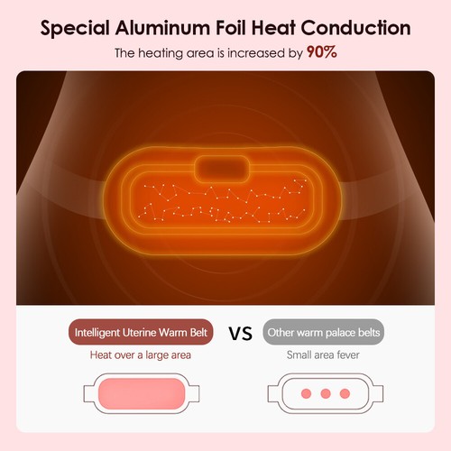 Heating Pad Massage Period Pain Relieve Therapy Menstrual Cramp Electric Belt - Picture 5 of 14