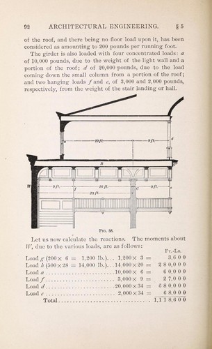 A textbook on architecture and building construction 7 PDF E-Books on 1 Data DVD - Picture 5 of 12