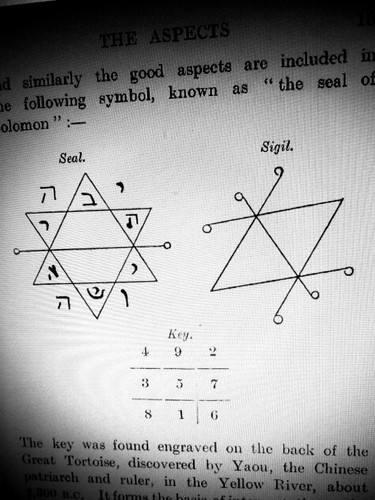 Antique Book Witchcraft Magic Esoteric Manuscript Witch Occult Manual Occultism - Picture 7 of 24