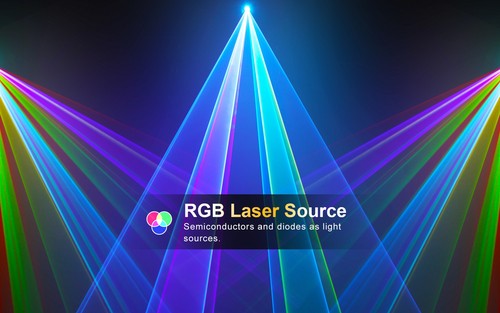 Update Version IP65 Outdoor Waterproof 12W RGB Animation Laser Lighting Wedding - Picture 21 of 24
