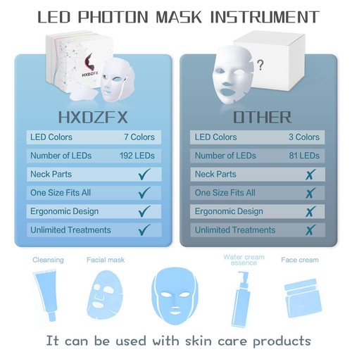 HXDZFX LED GESICHTSLICHTTHERAPIE MASKE - LED Gesichtsmaske Lichttherapie, 7 LED Licht Th - Bild 3 von 7