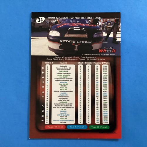 1998 Wheels Dale Earnhardt #34 - Picture 2 of 2
