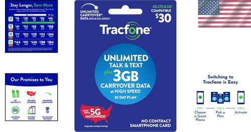 Appels et SMS illimités + forfait de données 3 Go - Contrôle avec transfert de données inutilisé - Photo 2 sur 6