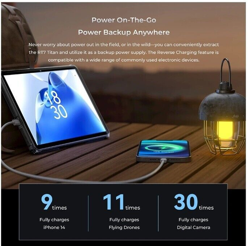 10.1" Oukitel RT7 Rugged Tablet 32000mAh 16GB+256GB Android 13 Waterproof 4G - Picture 6 of 16