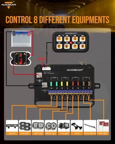 AUXBEAM RA80 8 Gang RGB Switch Panel Multifunction Control For Can-Am Maverick - Picture 5 of 12