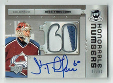 06-07 UD Upper Deck The Cup Honorable Numbers  Jose Theodore  /60  Patches  Auto