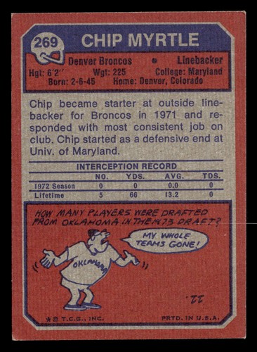 1973 Topps Chip Myrtle #269 EX Denver Broncos Rookie - Picture 2 of 2