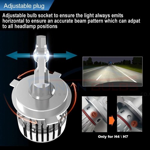 NEW F2 H7 BMW F10 CANBUS ERROR FREE WHITE LED KIT 6500K ACCURATE BEAM PATTERN UK - Picture 4 of 5