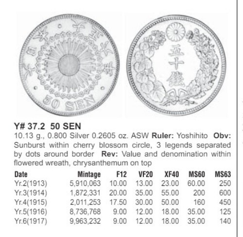 Japan 1917 Taisho Year Yr 6 Silver 50 Sen Sunburst BU Coin