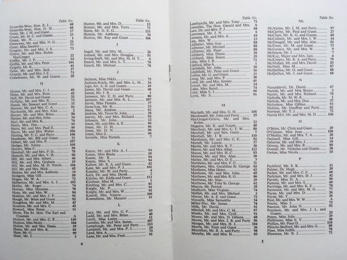 British Automobile Racing Club BARC Diamond Jubilee Ball 1972 programme /history - Picture 6 of 8